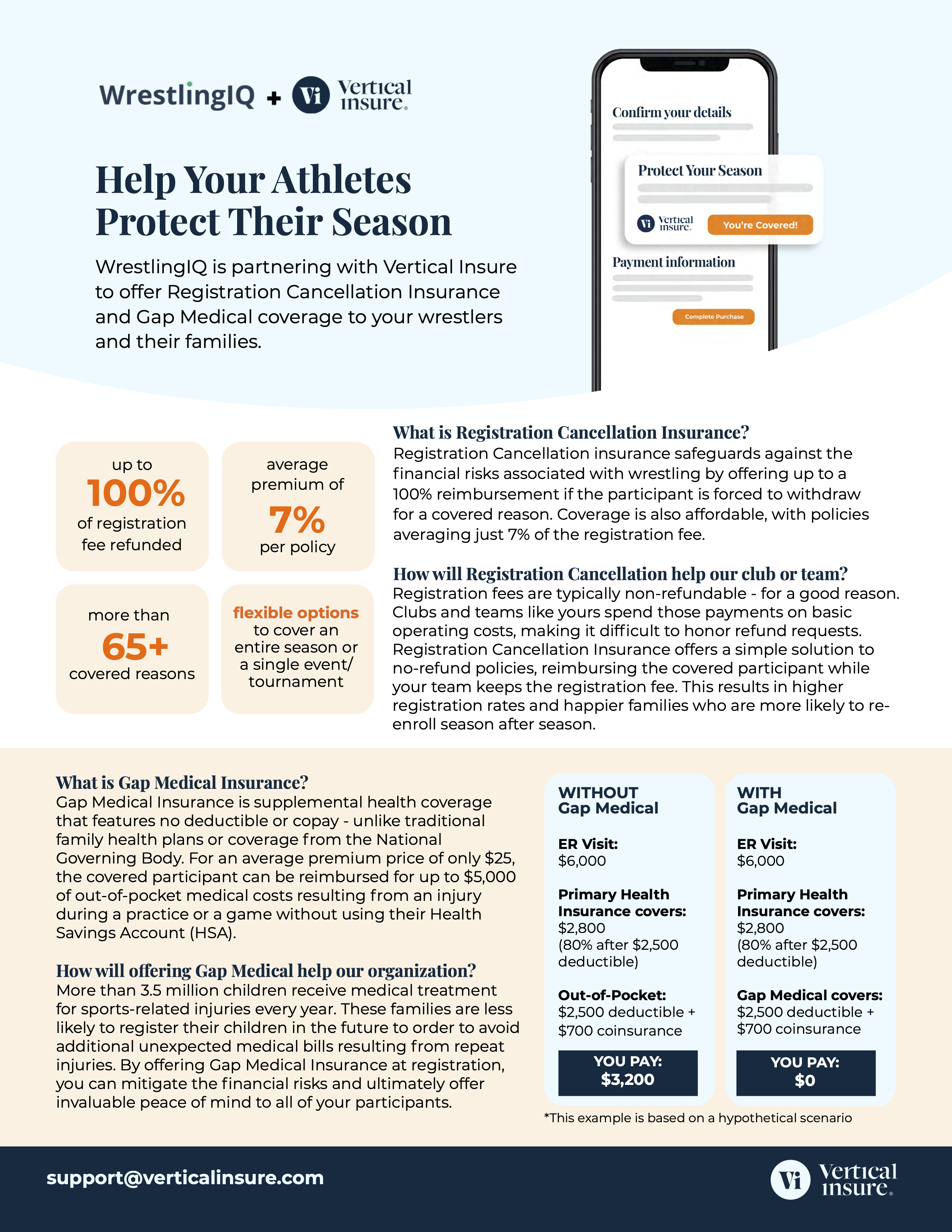Insurance Overview